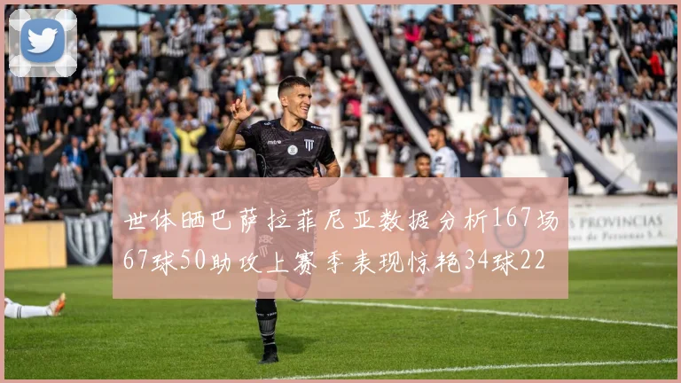 世体晒巴萨拉菲尼亚数据分析167场67球50助攻上赛季表现惊艳34球22助